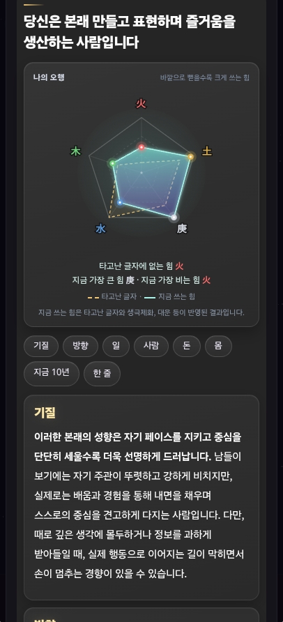 성정