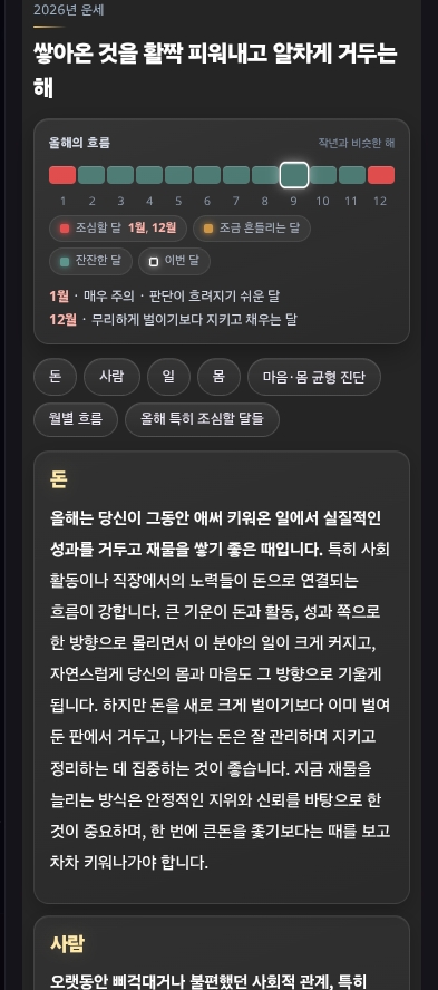 년운